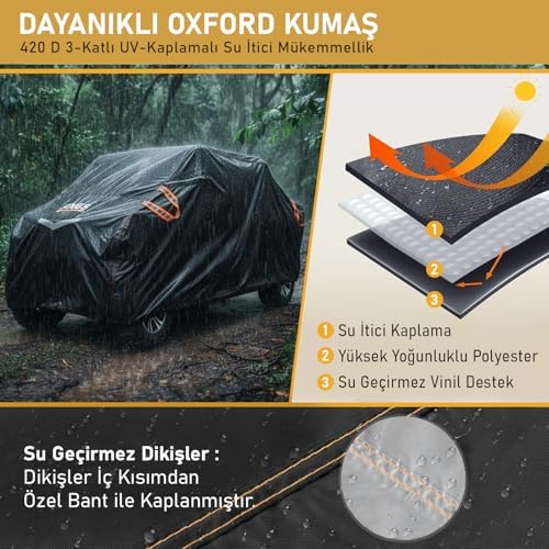 UTV Brandası, UTV Koruma Kılıfı, Örtüsü, Ağır Hizmet Tipi, Su Geçirmez, 4 Mevsim Koruma, Tek Sıra Koltuklu 2-3 Kişilik için (M-350-175-180cm) Siyah