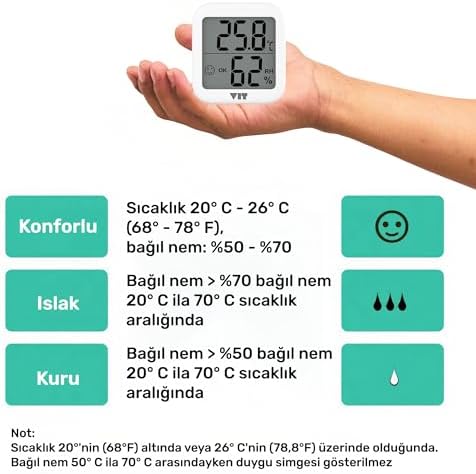 VIT 3'lü İç Mekan Dijital Isı ve Nem Ölçer Beyaz Termometre WVT17-02 THERMOMETER