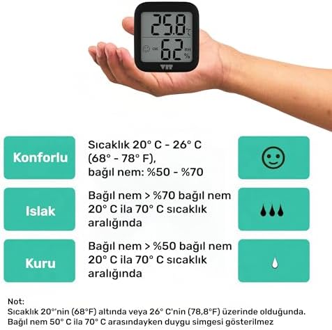 VIT 2'li İç Mekan Dijital Isı ve Nem Ölçer Siyah Termometre BVT17-01