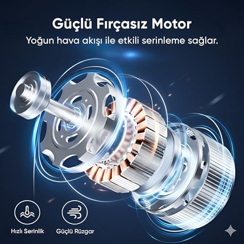 AirFlow Mini Taşınabilir Vantilatör, Ayarlanabilir Hız, Dijital Ekran, 3000mAh Batarya, Minimalist ve Şık Tasarım, Kompakt Boyut, Mini Fan