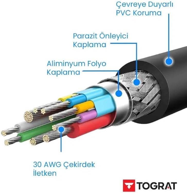 Alternative view of 50 cm HDMI Kablo - v1.4b - Full HD 3D 1080P 144Hz - Görüntü, Ses ve İnternet Aktarım Premium HDMI Kablosu