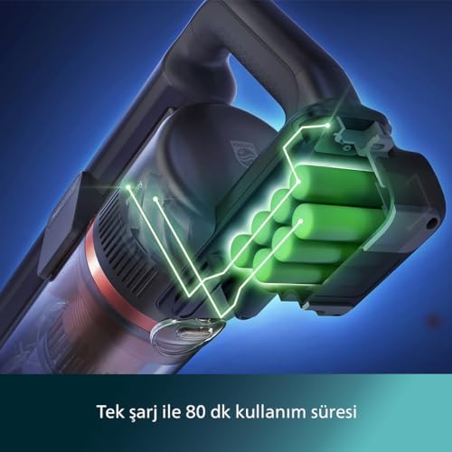 7000 Serisi Aqua 25.2 V Kablosuz Dik Süpürge (XC7053/01) ve Orijinal Yedek Filtre - Kablosuz Süpürge 6000, 7000 ve 8000 Serisi ile Uyumlu (XV1681/01)