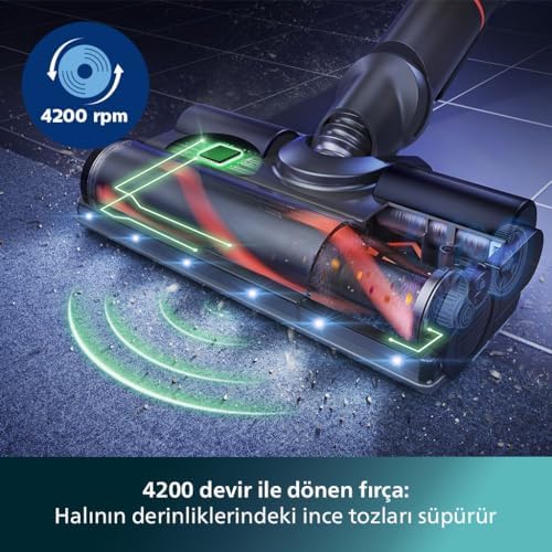 Alternative view of 7000 Serisi Aqua 25.2 V Kablosuz Dik Süpürge (XC7053/01) ve Orijinal Yedek Filtre - Kablosuz Süpürge 6000, 7000 ve 8000 Serisi ile Uyumlu (XV1681/01)