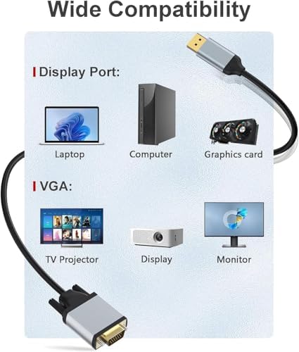 HDMI to VGA Dönüştürücü Kablo 1080P 60Hz Full HD – HDTV HDMI Çıkıştan VGA Monitör Projeksiyon Bağlantı Kablosu – Tek Yönlü Görüntü Aktarımı (HDTV to VGA) | ZR1162