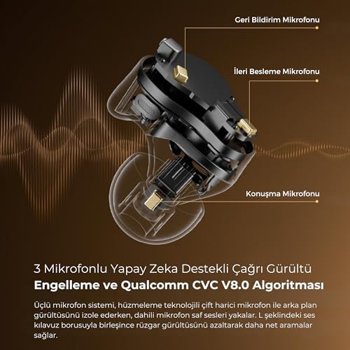 Alternative view of Soundpeats H3 Hi-Res LDAC Bluetooth 5.4 ANC TWS Kablosuz Kulak içi Kulaklık