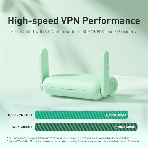 glinet mt3600be wifi 7 seyahat yönlendiricisi