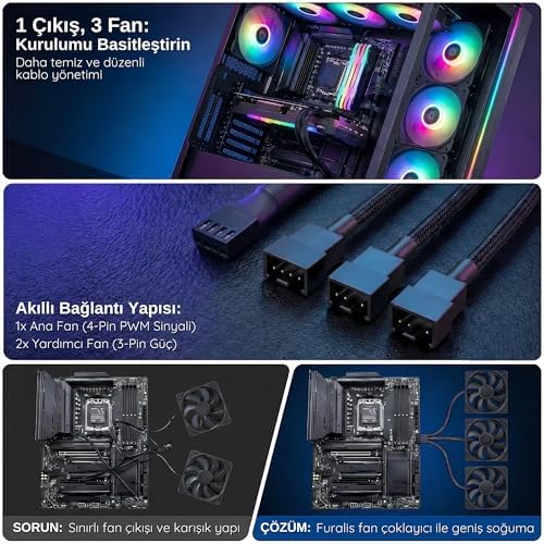 4 Pin Fan Çoklayıcı Y Kablo - 1’den 3’e Splitter - 1x 4-Pin + 2x 3-Pin Çıkış - 4 Pin PWM / 3 Pin DC Uyumlu - 26 cm