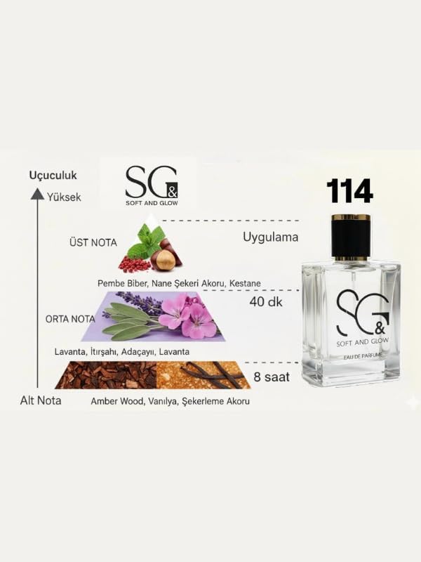 No: 114 Tutkulu ve Yoğun Cazibe Erkek Parfüm 50 Ml EDP