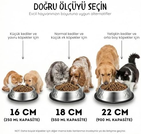 Alternative view of Paslanmaz Çelik Kedi Köpek Mama ve Su Kabı (22 cm) - Kaydırmaz Kauçuk Tabanlı - Yaş ve Kuru Mama için Uygun - Bulaşık Makinesinde Yıkanabilir - 900 ml Mama Kapasitesi