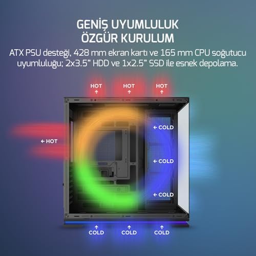 Warcry Selsei 4xARGB Fan Led Strip 650W 80+ Bronze ATX Gaming (Oyuncu) Kasa