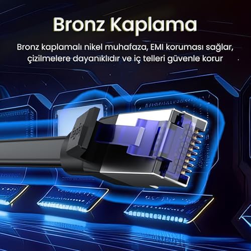 Alternative view of CAT7 10Gbps Gigabit 600Mhz FTP Flat Ethernet Kablosu 10 Metre