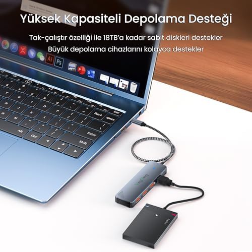 4 Portlu 10Gbps Type-C to 2*USB-A 2*Type-C USB 3.2 Gen2 USB Çoklayıcı Dönüştürücü Hub