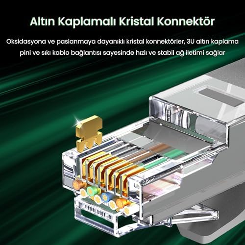 Alternative view of CAT6e 1000Mbps UTP Gigabit Ethernet Kablosu 20 Metre