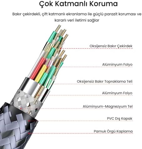 Alternative view of Type-C to USB 2.0 OTG Çevirici Dönüştürücü Adaptör
