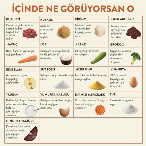 Kito Fresh Kuzu Etli Kedi Yemeği 80 g