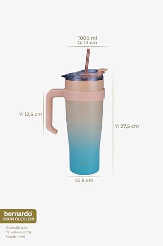 Alternative view of Alto Pipetli Termos Bardak Turkuaz 1000Ml