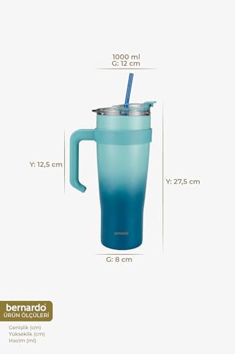 Alternative view of Alto Pipetli Termos Bardak Lacivert 1000Ml
