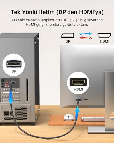 Alternative view of 4K 1080P@120Hz Displayport 1.2 to HDMI 1.4 Örgülü Kablo, 1.5m, 35841