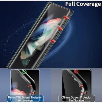 Alternative view of - Galaxy Z Fold 4 Ön Arka Fullbody 360 Ön Arka Tam Kaplar Şeffaf Hidrojel Cam Ekran Kasa Koruyucu Film