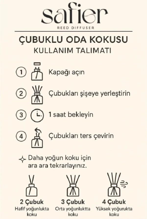 Alternative view of Gece Yarısı Seramik Taş Çiçekli Çubuklu Oda Kokusu Midnight 80 ml