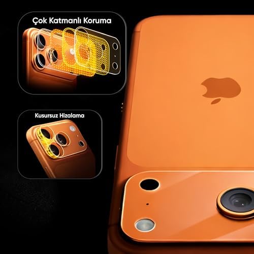 17 Pro Max için Kolay Kurulum Kamera Adası Lens Etrafı Koruyucu TPU Film – Tam Kaplayan Koruma 2’li Paket (17 Pro Max)