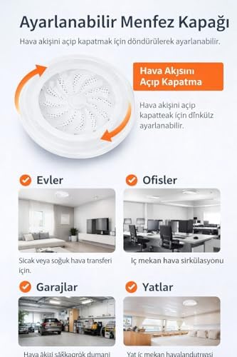 Alternative view of Ayarlanabilir Menfez Kapağı, Pencere Ve Duvar İçin Havalandırma Kapağı, Dönebilir Hava Akış Kontrolü, Plastik Yuvarlak Havalandırma Menfezi, Ev Ofis Garaj Kullanımı