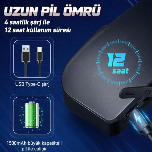 Motosiklet Kaskı LED Panel - Bluetooth Uygulamalı, USB Şarjlı, Programlanabilir Arka Işık & Sinyal Gösterge Ekranı, Gece Sürüş Güvenliği İçin Akıllı LED Kask Aksesuar- Motor Aksesuar-SH