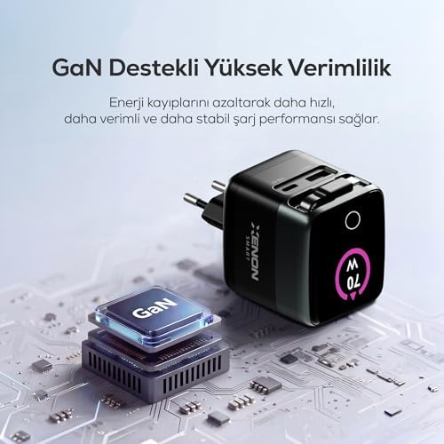 Alternative view of Smart Hızlı Şarj Adaptörü | 70W GaN USB-C & USB-A Dahili Type-C Kablo PD PPS Dijital Ekran X6413