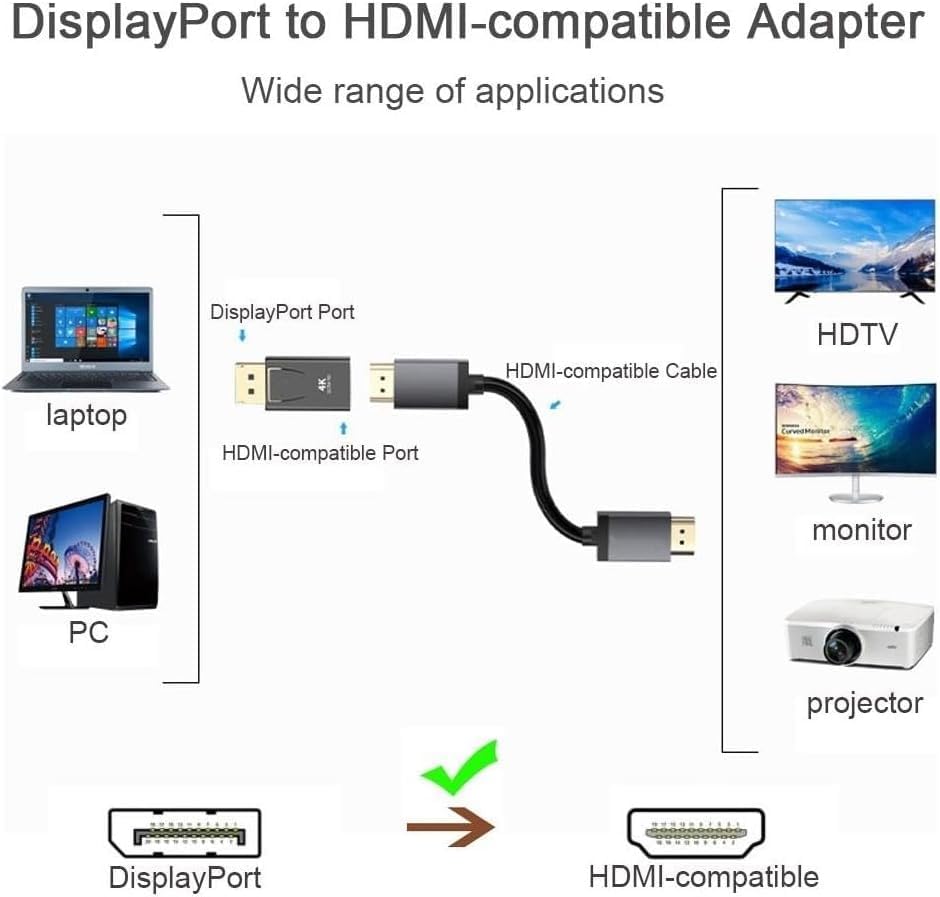 Alternative view of 4K Destekli Displayport HDMI Çevirici Dönüştürücü Adaptör 4946