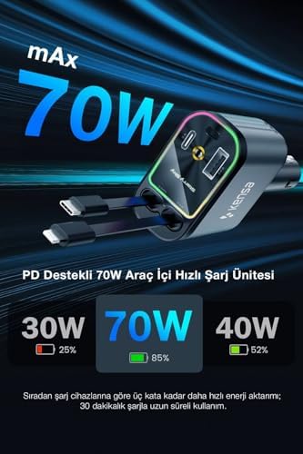 4’ü 1 Arada 100W Araç Şarj Cihazı Adaptörü Type-C + Lightning USB-C & USB-A LED Atmosfer Işığı Makaralı Kablo CR-75