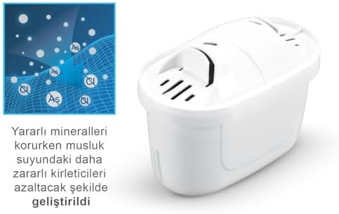 6 Adet Filtre PurePro I Su Arıtma Sürahi Filtresi I Jugg ve Brita Maxtra+ Pro ile Uyumlu