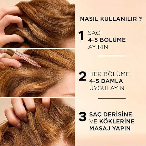 Alternative view of Pantene Grow Abundant Saç Dökülmesine Karşı Saç Derisi Serumu 60 ml