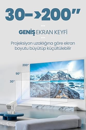 Profesyonel Akıllı Sinema Projeksiyon Cihazı Projektör Ekran Yansıtma Wifi Bluetooth 5.4 Sinema 602