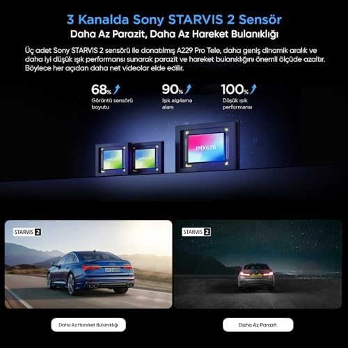 A229 Pro Tele 3 Kanallı Ön+Telefoto+Arka 4K+2K+1080P HDR STARVIS 2 Sensör GPS'li Araç Kamerası