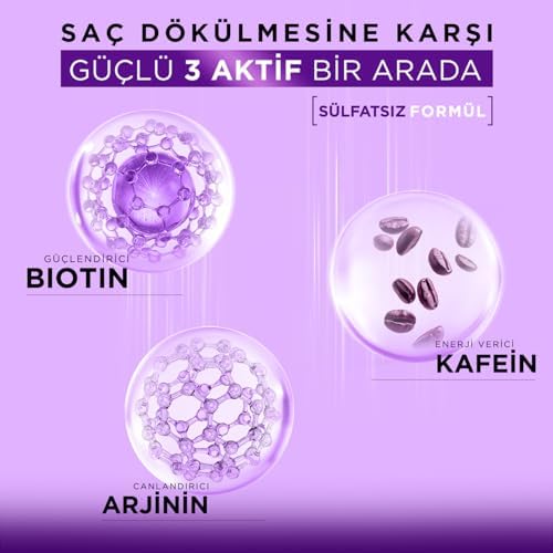 Alternative view of Bioblas Biotin Kafein Arjinin Şampuan – Saç Dökülmesine Karşı Güçlü Bitkisel Formül, Sülfatsız, BIOCOMPLEX B19 ile, 400 ml (2 paketi)