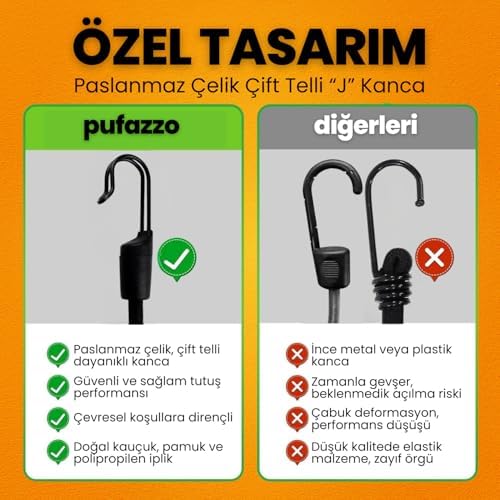 Alternative view of Kancalı Bagaj Gergi Lastiği - Paslanmaz Çelik Çift Kancalı, Motor ve Bisiklet Sabitleme Lastiği - 3 Adet (Turuncu, 90cm)