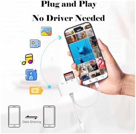 Alternative view of Lightning ve USB-C SD TF Kart Okuyucu Adaptör USB Girişli Kamera Bağlantı Aparatı OTG Desteği Çoklu Hafıza Kartı Fotoğraf Video Veri Transfer Dönüştürücü Telefon Tablet Uyumlu | ZR1213