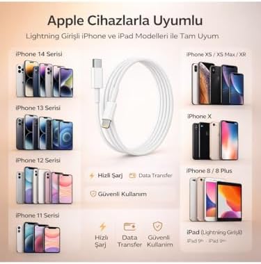 Alternative view of 20W Type-C To Lightning Hızlı Şarj ve Veri Kablosu - Beyaz (1 Metre) - İPhone 14, 13, 12, 11, İPad Uyumlu Esnek ve Dayanıklı Şarj Kablosu