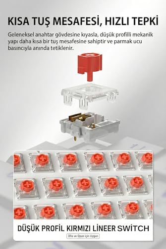 Alternative view of AJAZZ NKL61 60% Mekanik Klavye 61 Tuş Düşük Profil Kablolu Kompakt Gaming ve Ofis Klavyesi Kırmızı Linear Switch 22 Tuş Anti Ghosting ABS Keycaps (NKL61 Siyah Turuncu | Red Switch)
