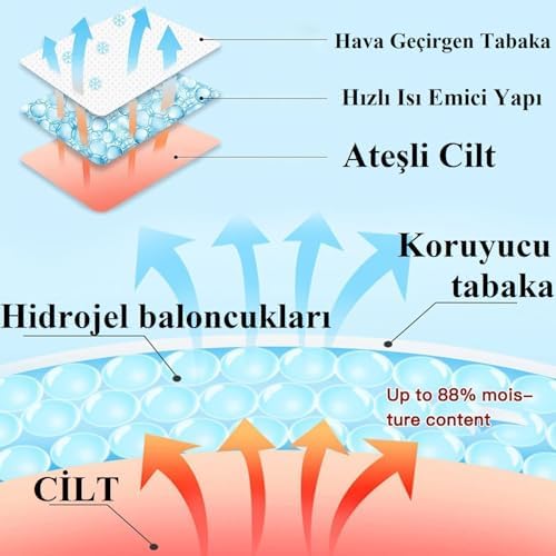 Ateş Düşürücü Jel Bant (4 ADET)
