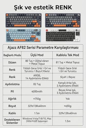 Alternative view of Üçlü Mod Membran Gaming Klavye,%75 Düzen, 4000mAh Batarya, RGB 14 Efekt, TFT Ekran, Type-C, Bluetooth 2.4G, Su Geçirmez, Win/Mac Uyumlu, Multimedya Düğmeli | AJAZZ AF82 (Sarı Siyah - AF82)