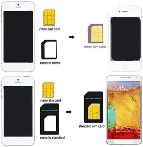 Sim Kart Dönüştürücü Adaptör Seti Micro Standart SIM Kart Çevirici Aparat + SIM Kart İğnesi Telefon Tablet Uyumlu SIM Card Adapter Converter Set