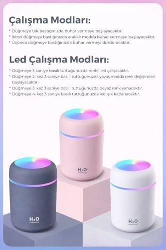 Alternative view of Mini Hava Nemlendirici 300ML RGB Işıklı Type-C Buhar Makinesi Sessiz Ortam Nemlendirici Aroma Difüzörü Beyaz