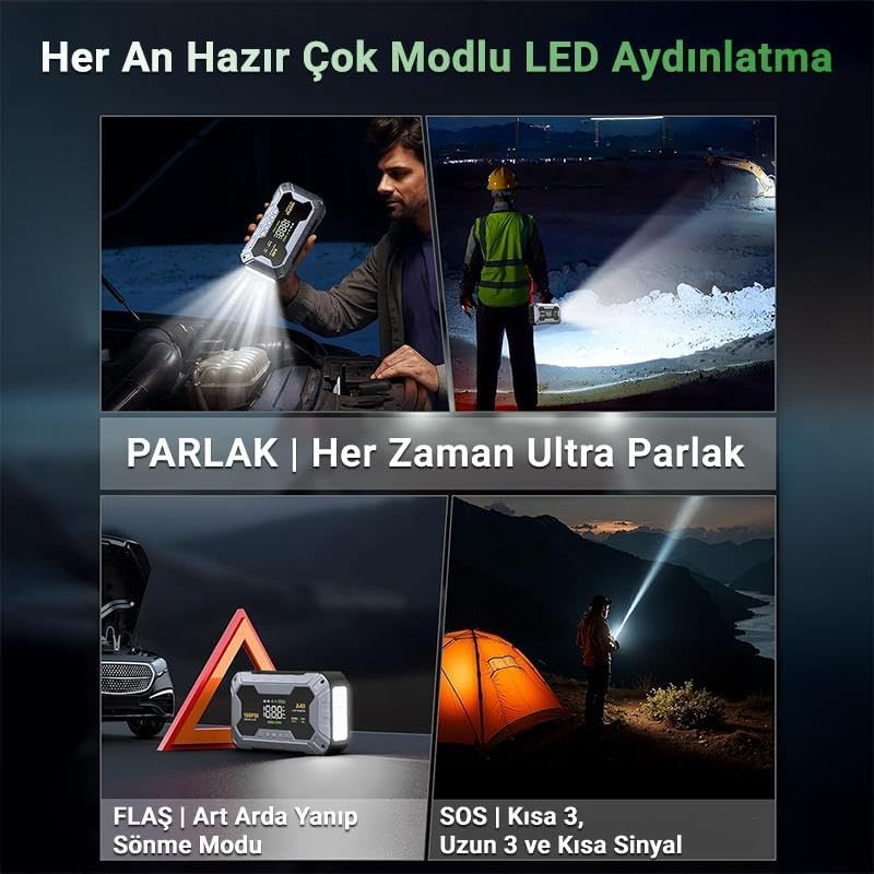 Alternative view of A40 Akü Takviye Cihazı + Lastik Şişirme Kompresörlü Taşınabilir Jump Starter