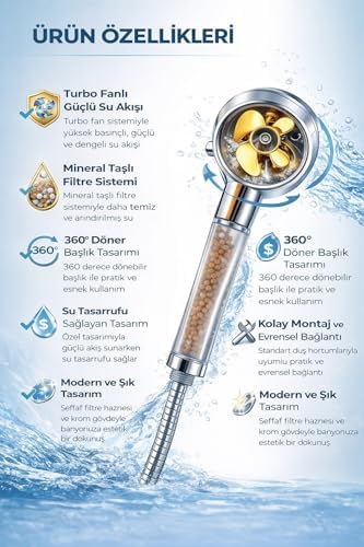 Yüksek Basınçlı Turbo Fanlı Duş Başlığı 360° Döner Pervaneli Tasarım, Mineral Taşlı Filtre Sistemi ile Su Arıtma, Su Tasarruflu Güçlü Akış Sağlayan El Duşu, Kireç Önleyici Modern Banyo Duş Başlığı,