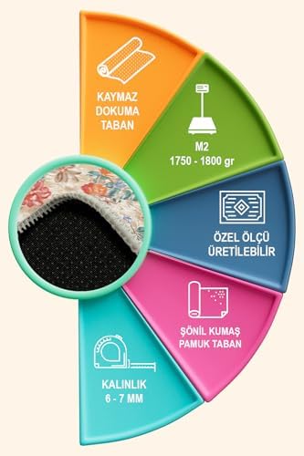 Soneka Çiçekli Şönil Doğal Pamuk Tabanlı Salon Halısı Kaymaz Yıkanabilir Çevre Dostu (Salon, 200x300)