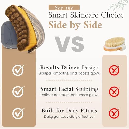 Lenfatik Drenaj Fırçası Yüz & Vücut Masaj Kuru Fırça Lenfatik Akış Stimülatörü Şişlik Azaltıcı Masaj Aracı Cilt Arındırıcı, Şekillendirici Ergonomik Tasarım (Hediyeli)