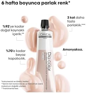 Alternative view of Loreal Professionnel Paris Dia Amonyaksız Parlak Saç Boyası 60ml 5.4 - Açık Kahve Bakır