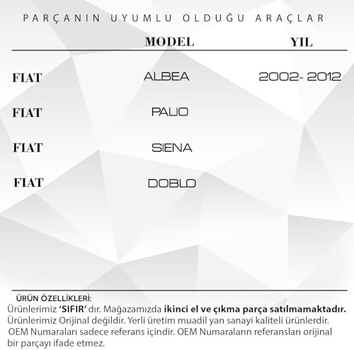 Alternative view of innovareauto Doblo, Albea, Palio, Siena ile uyumlu Cam Kapı Fitil Klips
