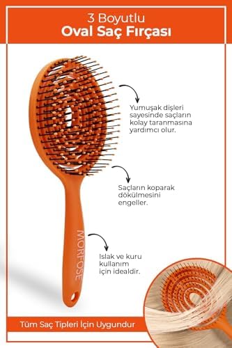 Alternative view of Turuncu Pro Üç Boyutlu Oval Saç Fırçası - Tarak